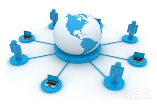 互聯(lián)網(wǎng)信息服務(wù)與網(wǎng)絡(luò)營(yíng)銷(xiāo) 發(fā)展前景與未來(lái)機(jī)遇